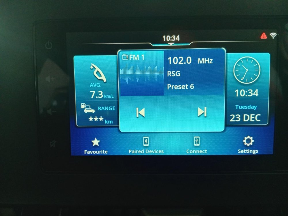 Photo 14 of 20